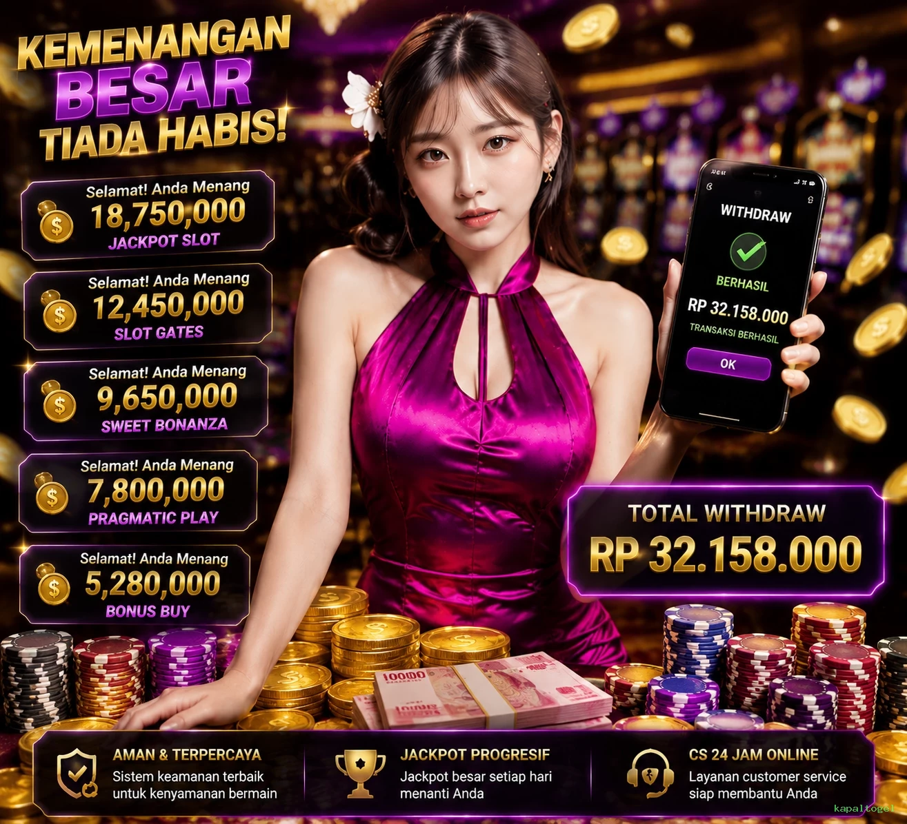 Mengenal Fitur Menarik di Situs kapaltogel